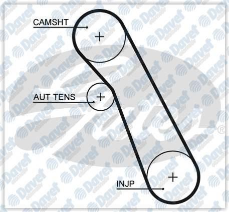 GATES 5541XS Triger Kayisi (091x200) Ford Connect 1.8d 02- Focus C-Max 1.8tdci 16v 04-S-Max 1.8tdci 16v 06-Mazda 121 1.8td Ct983